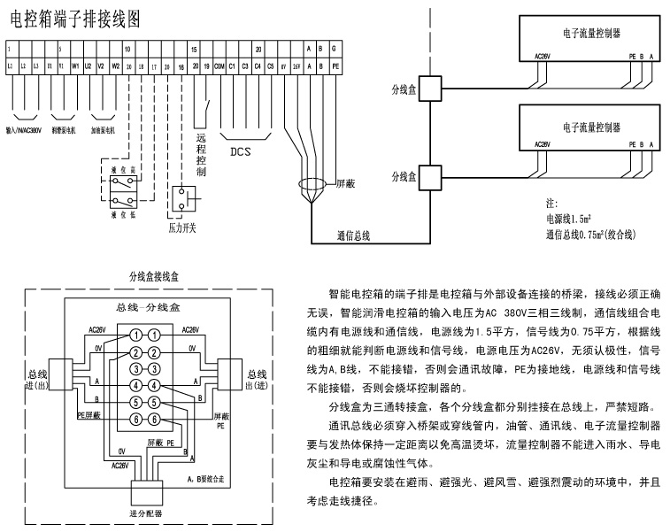 干稀油润滑批发